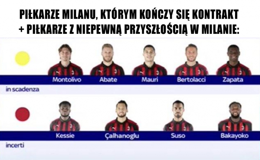 Piłkarze z NIEPEWNĄ przyszłością w Milanie wg ''Sky Sport''